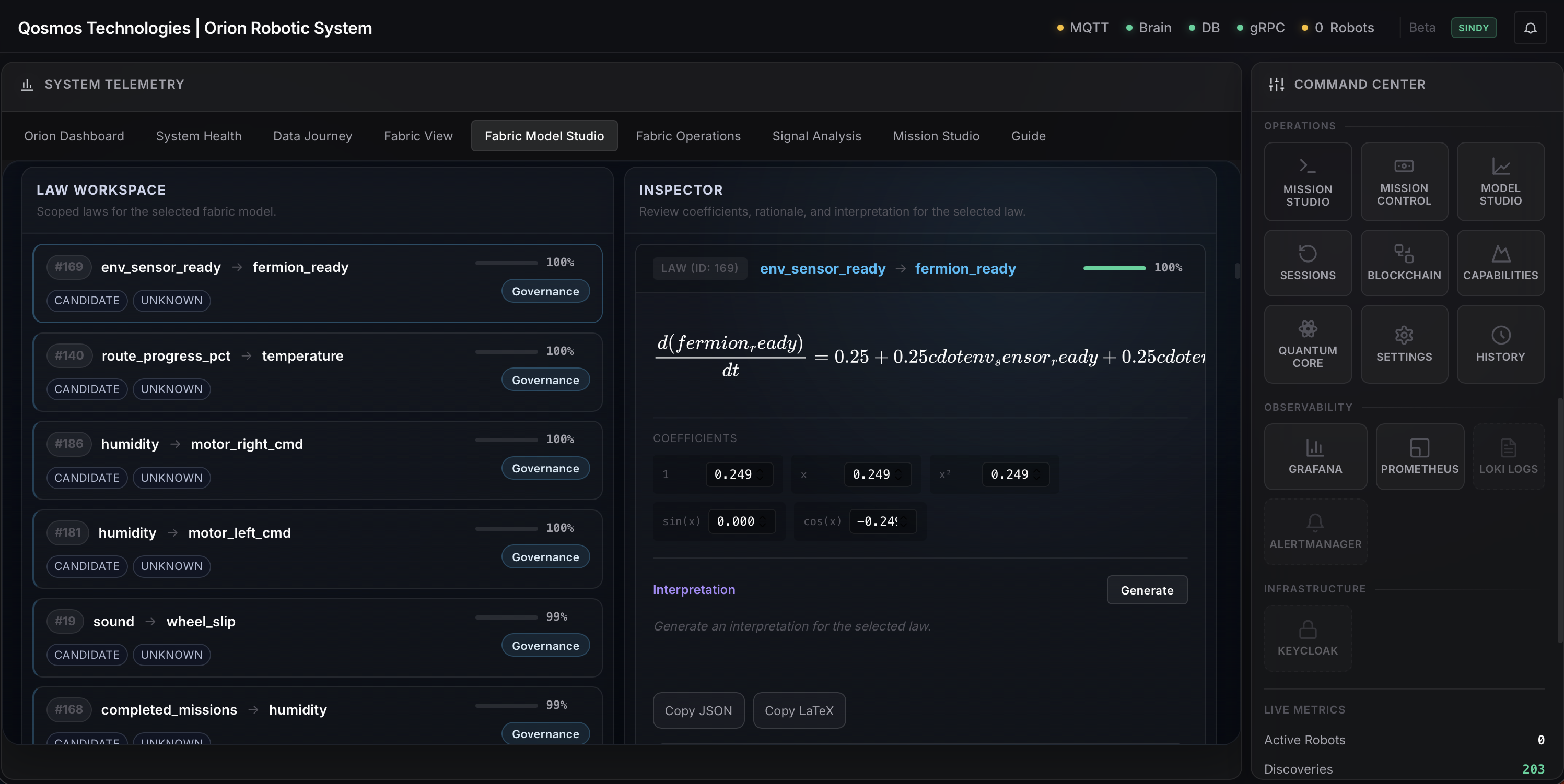 Orion Fabric Model Studio law inspector