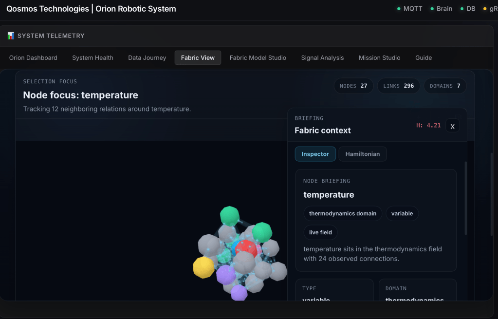Orion Knowledge Fabric interface